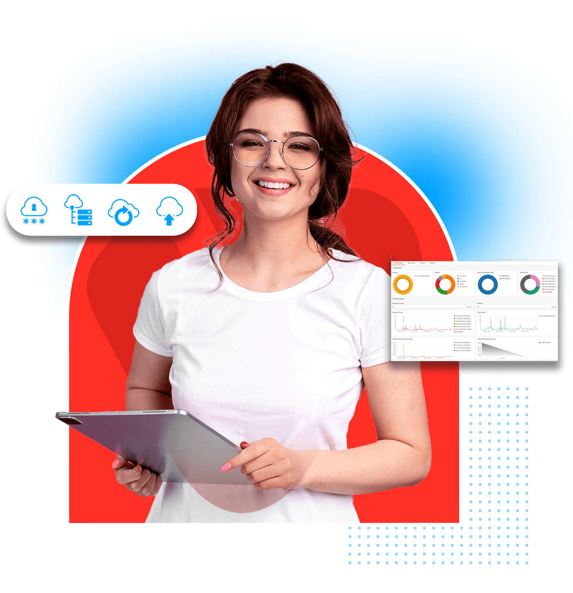 Cloud Services